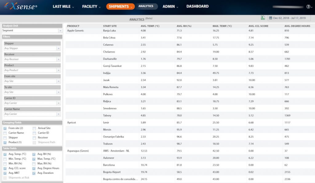 Comprehensive Cold Chain Analytics at Your Fingertips - Xsense